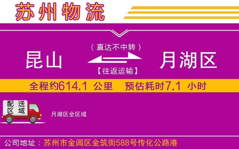 昆山到月湖區(qū)物流公司