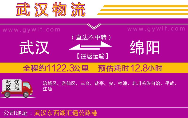 武漢到綿陽(yáng)物流公司