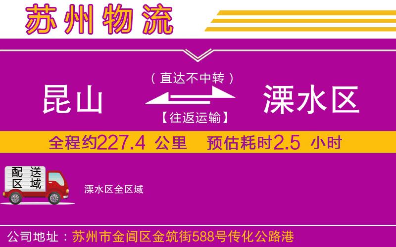 昆山到溧水區(qū)物流公司