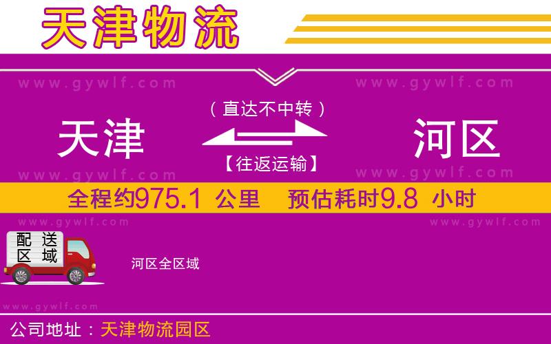 天津到?jīng)负訁^(qū)物流公司