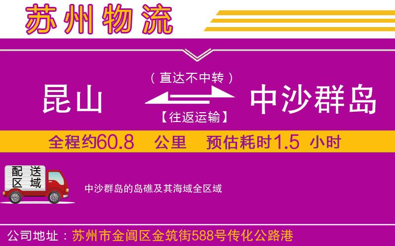 昆山到中沙群島的島礁及其海域物流公司
