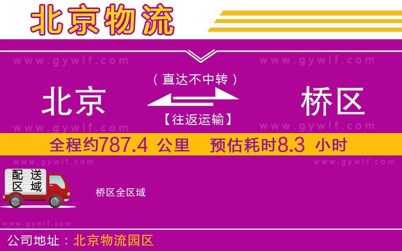 北京到埇橋區(qū)物流公司