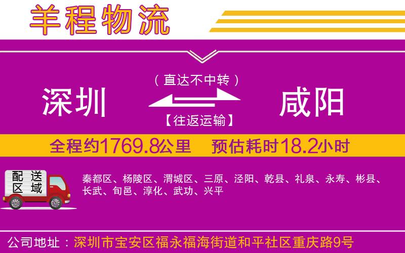 深圳到咸陽(yáng)貨運(yùn)公司