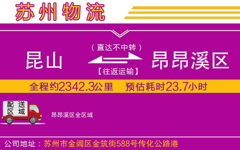 昆山到昂昂溪區(qū)物流公司