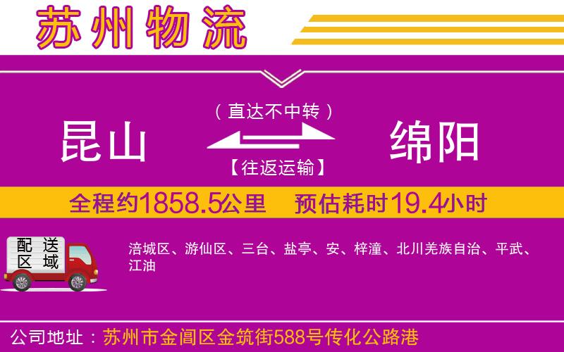 昆山到綿陽(yáng)物流公司