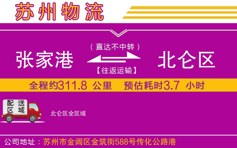 張家港到北侖區(qū)物流公司