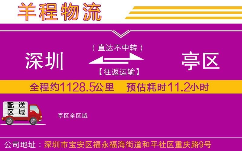 深圳到猇亭區(qū)物流公司