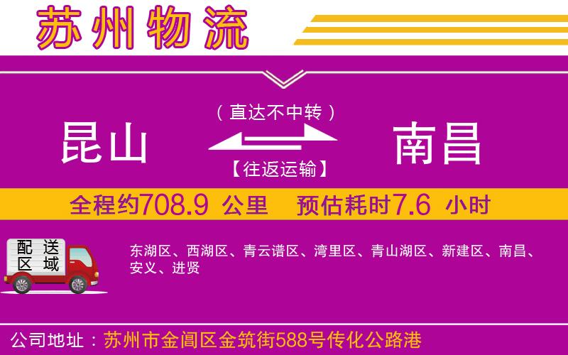 昆山到南昌物流公司