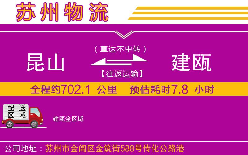 昆山到建甌物流公司