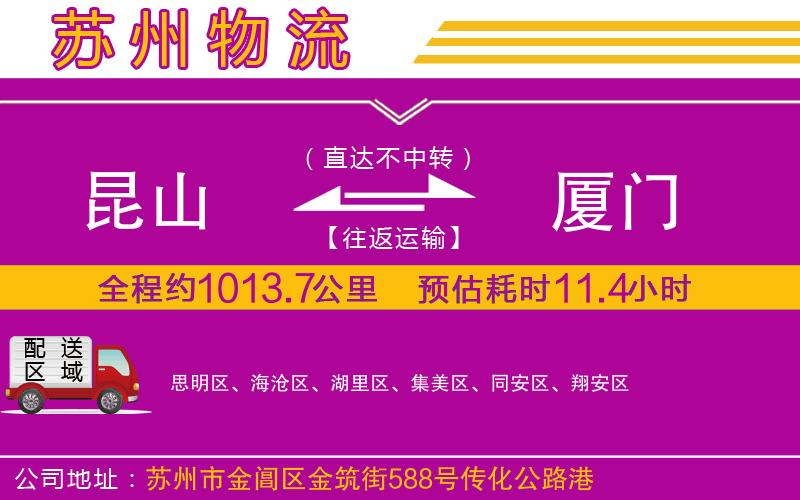 昆山到廈門物流公司