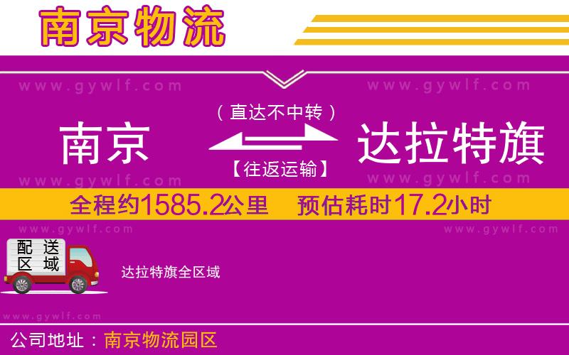 南京到達(dá)拉特旗物流公司