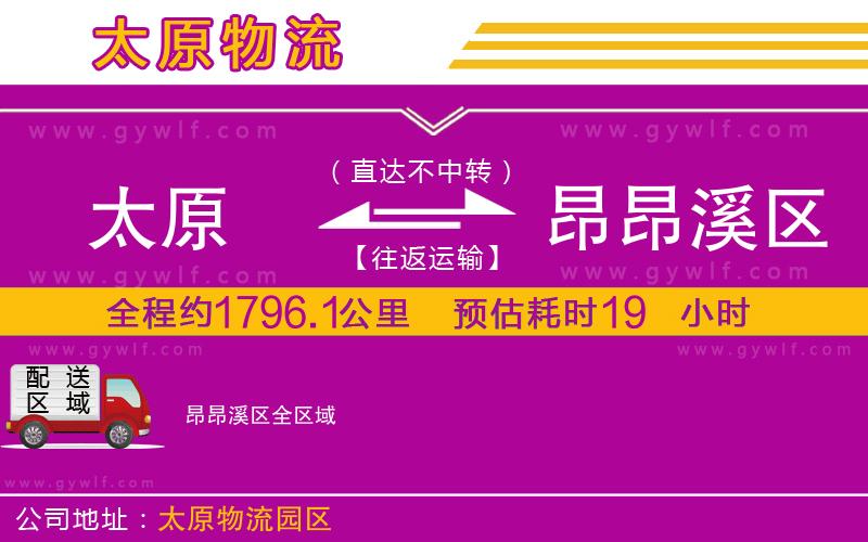 太原到昂昂溪區(qū)物流公司