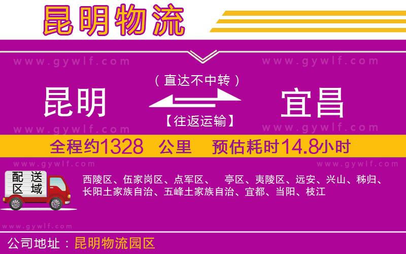 昆明到宜昌物流公司