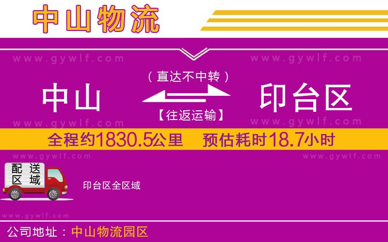 中山到印臺(tái)區(qū)物流公司