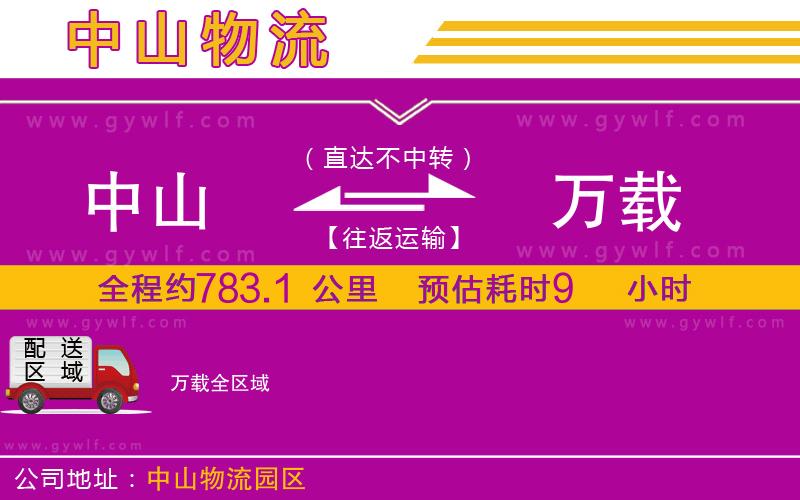 中山到萬載物流公司