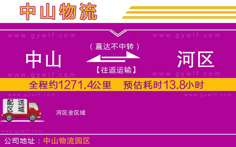 中山到?jīng)负訁^(qū)物流公司