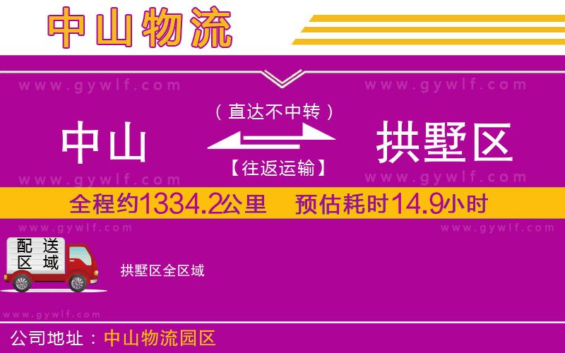 中山到拱墅區(qū)物流公司