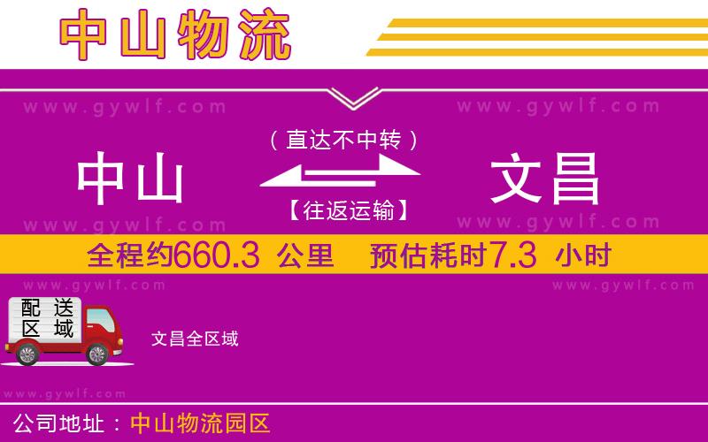 中山到文昌物流公司