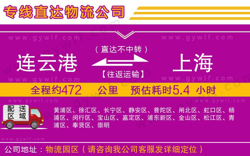 連云港到上海物流公司