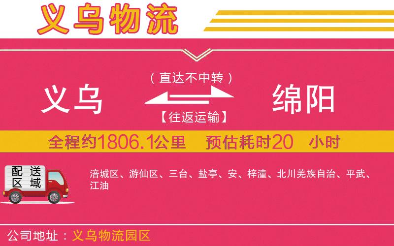 義烏到綿陽(yáng)物流公司