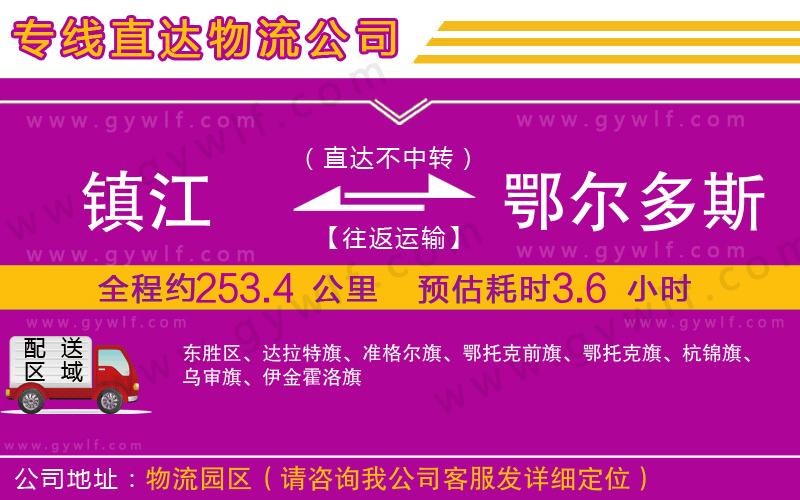 鎮(zhèn)江到鄂爾多斯物流公司