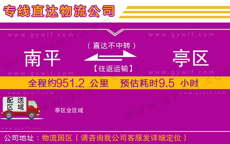 南平到猇亭區(qū)物流公司