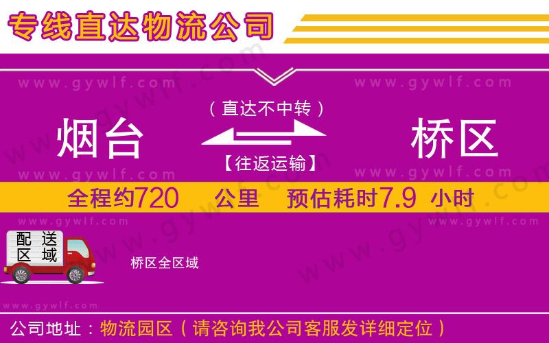 煙臺(tái)到埇橋區(qū)物流公司