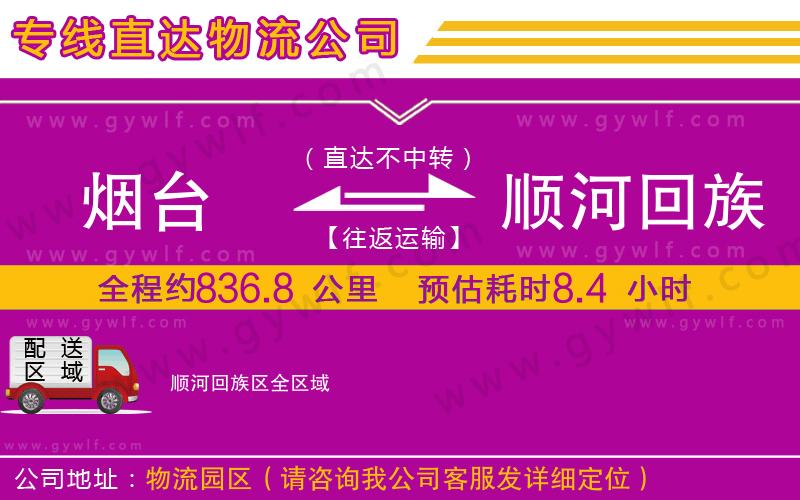 煙臺到順河回族區(qū)物流公司