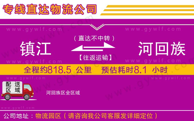鎮(zhèn)江到瀍河回族區(qū)物流公司