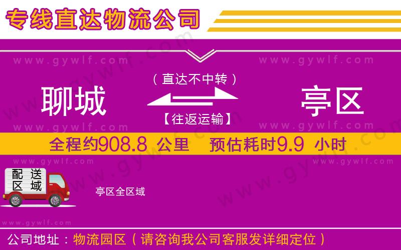 聊城到猇亭區(qū)物流公司