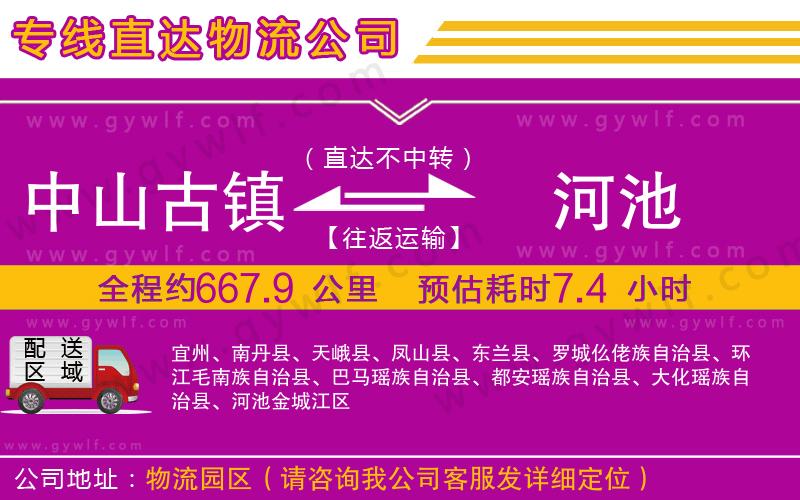 中山古鎮(zhèn)到河池物流公司