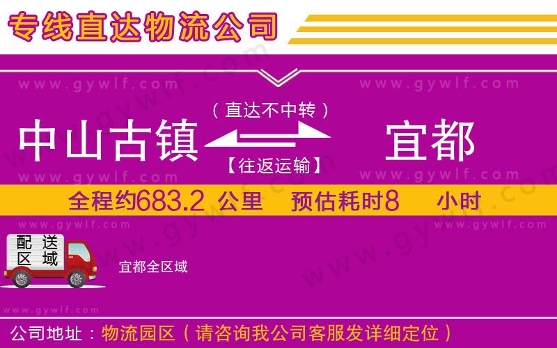 中山古鎮(zhèn)到宜都物流公司