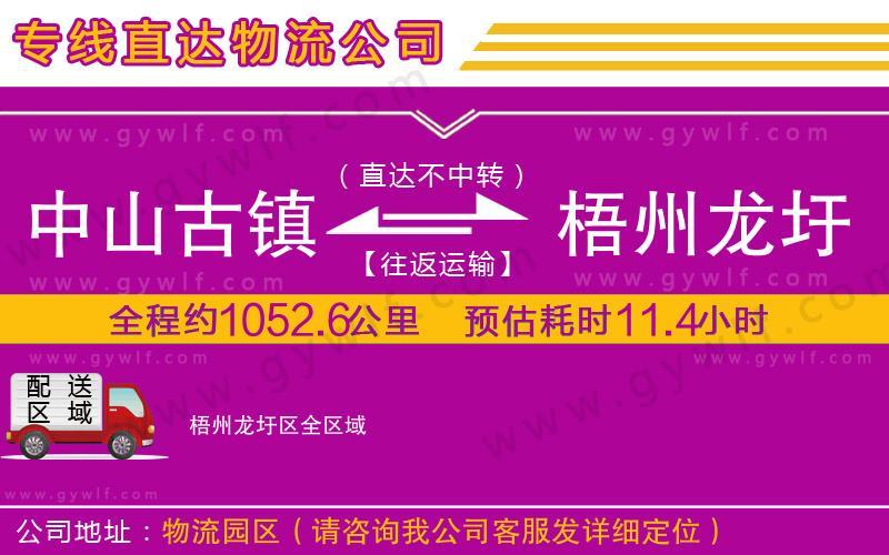 中山古鎮(zhèn)到梧州龍圩區(qū)物流公司