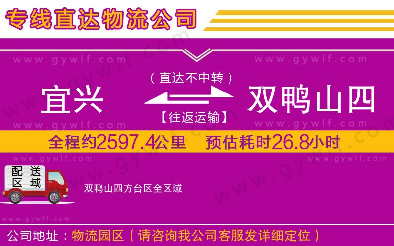 宜興到雙鴨山四方臺區(qū)物流公司