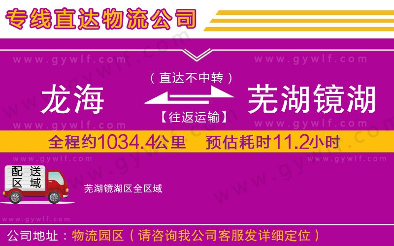 龍海到蕪湖鏡湖區(qū)物流公司