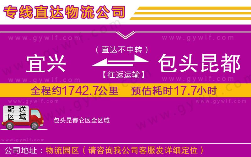 宜興到包頭昆都侖區(qū)物流公司