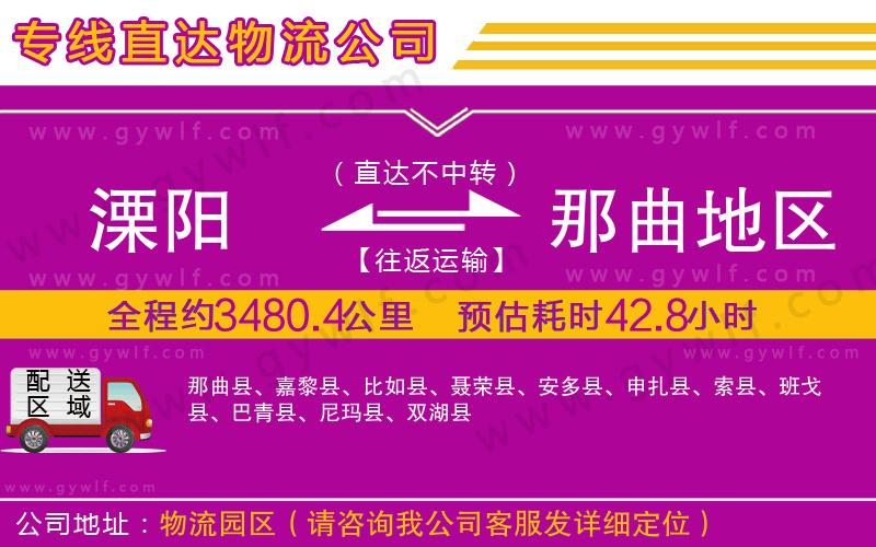 溧陽到那曲地區(qū)物流公司