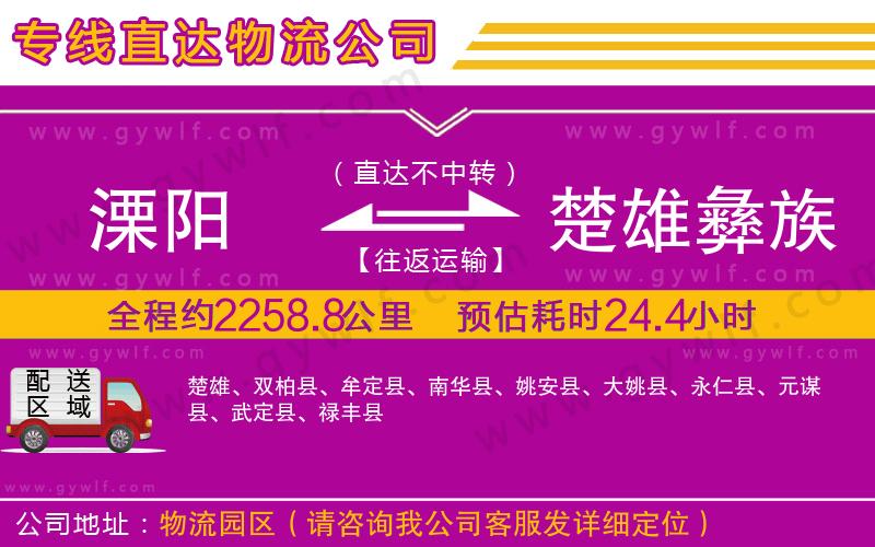 溧陽(yáng)到楚雄彝族自治州物流公司