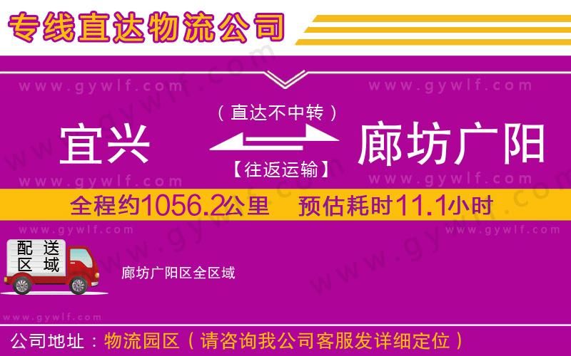 宜興到廊坊廣陽(yáng)區(qū)物流公司