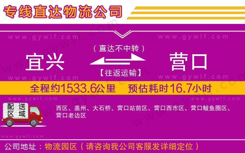 宜興到營(yíng)口物流公司