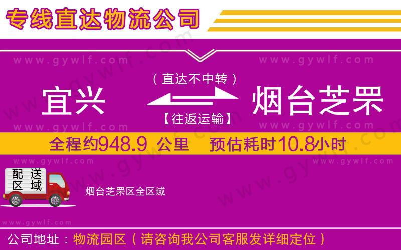 宜興到煙臺芝罘區(qū)物流公司