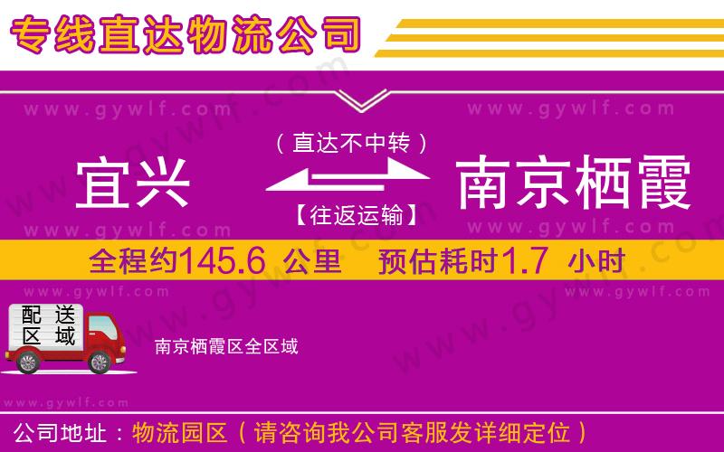 宜興到南京棲霞區(qū)物流公司
