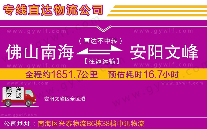 佛山南海到安陽(yáng)文峰區(qū)物流公司
