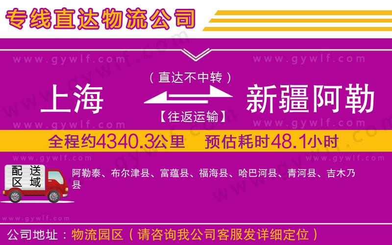 上海到新疆阿勒泰地區(qū)物流專線