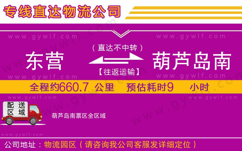 東營(yíng)到葫蘆島南票區(qū)物流公司
