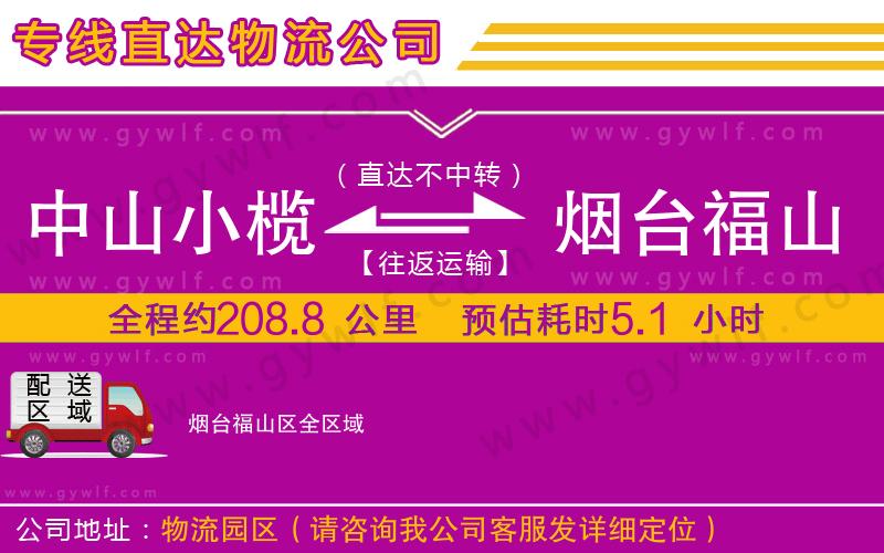 中山小欖到煙臺福山區(qū)物流公司