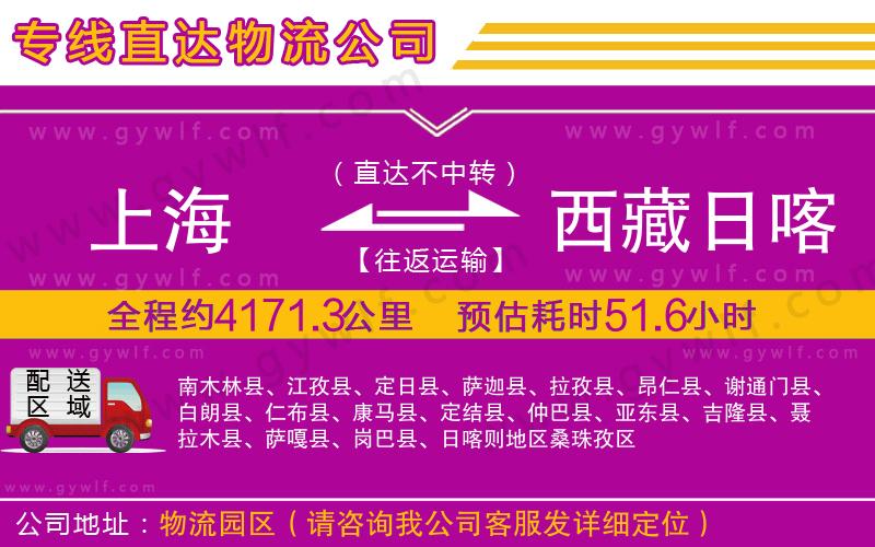 上海到西藏日喀則地區(qū)物流專線