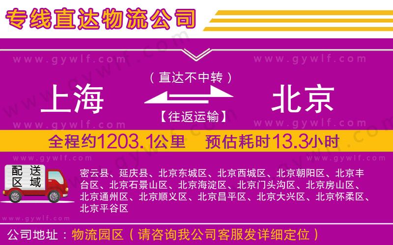 上海到北京貨運(yùn)專(zhuān)線(xiàn)