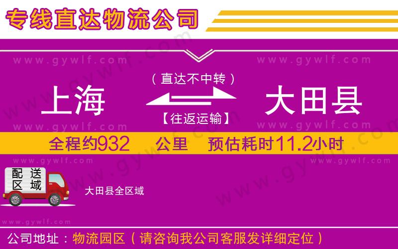 上海到大田縣貨運(yùn)專線