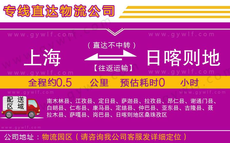 上海到日喀則地區(qū)物流專線